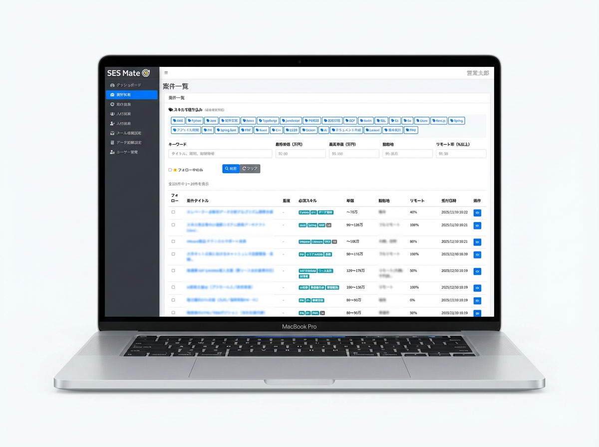 B2B SaaS Dashboard